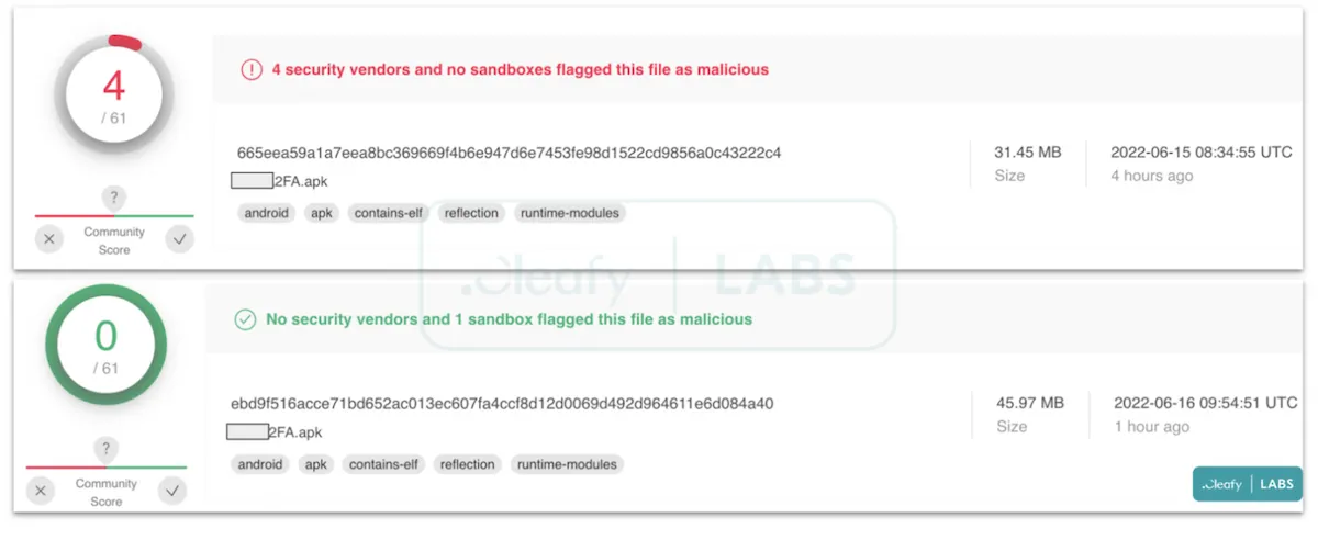 Resultados da verificação de VT para malware Revive (Cleafy)