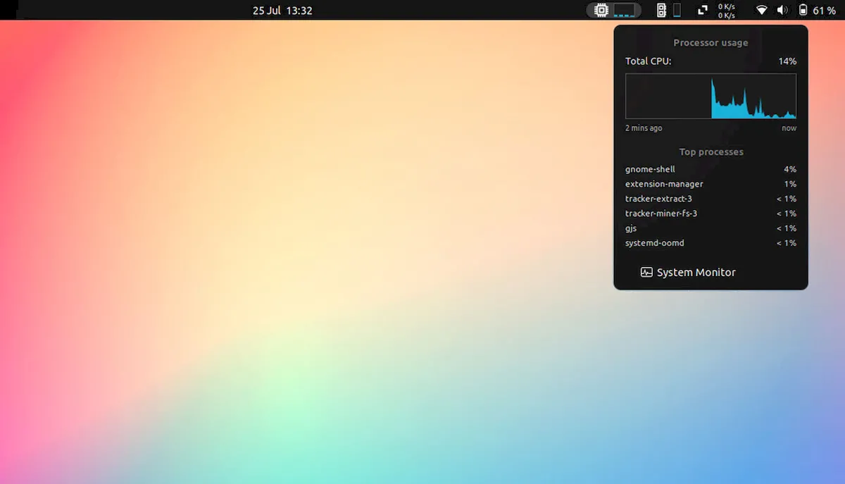 TopHat, um monitor de sistema para GNOME Shell