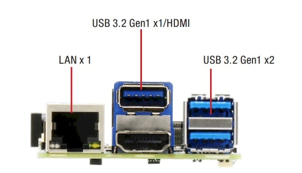 UP 4000, um clone do Raspberry Pi com um processador x86