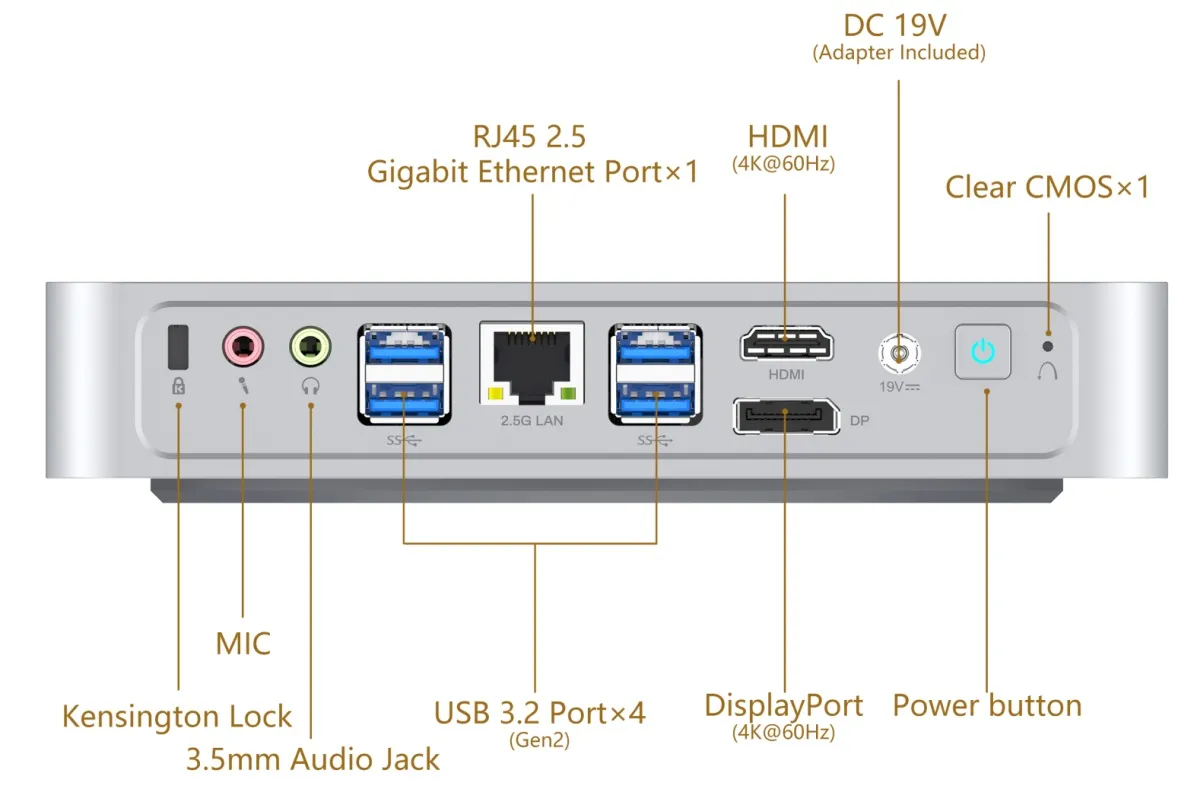 Elitemini TH60 e TH80, PCs compactos com Intel Tiger Lake-H