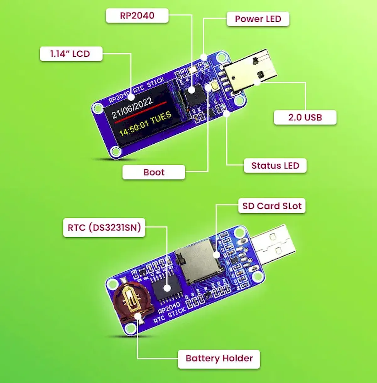 EncroPi, um chaveiro USB Raspberry Pi RP2040 para ler, criptografar e armazenar dados