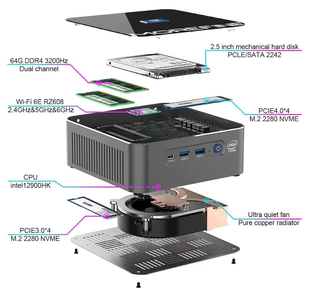 Morefine S600, um mini PC com Intel Core i9-12900HK de 45 watts