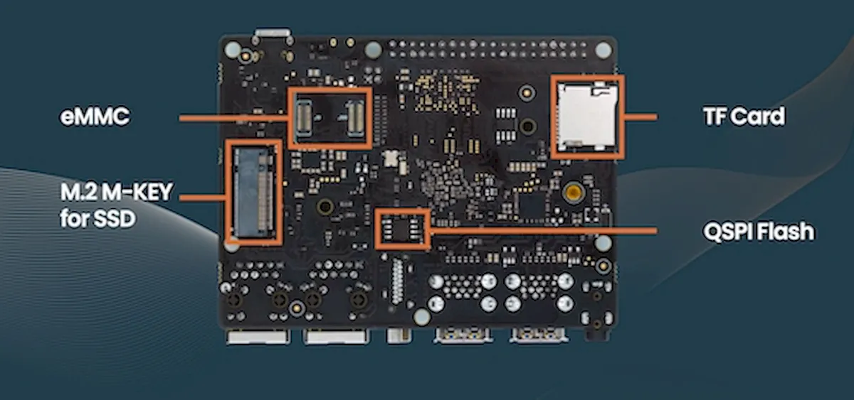 VisionFive 2 com chip RISC-V quad-core já está em pré-venda