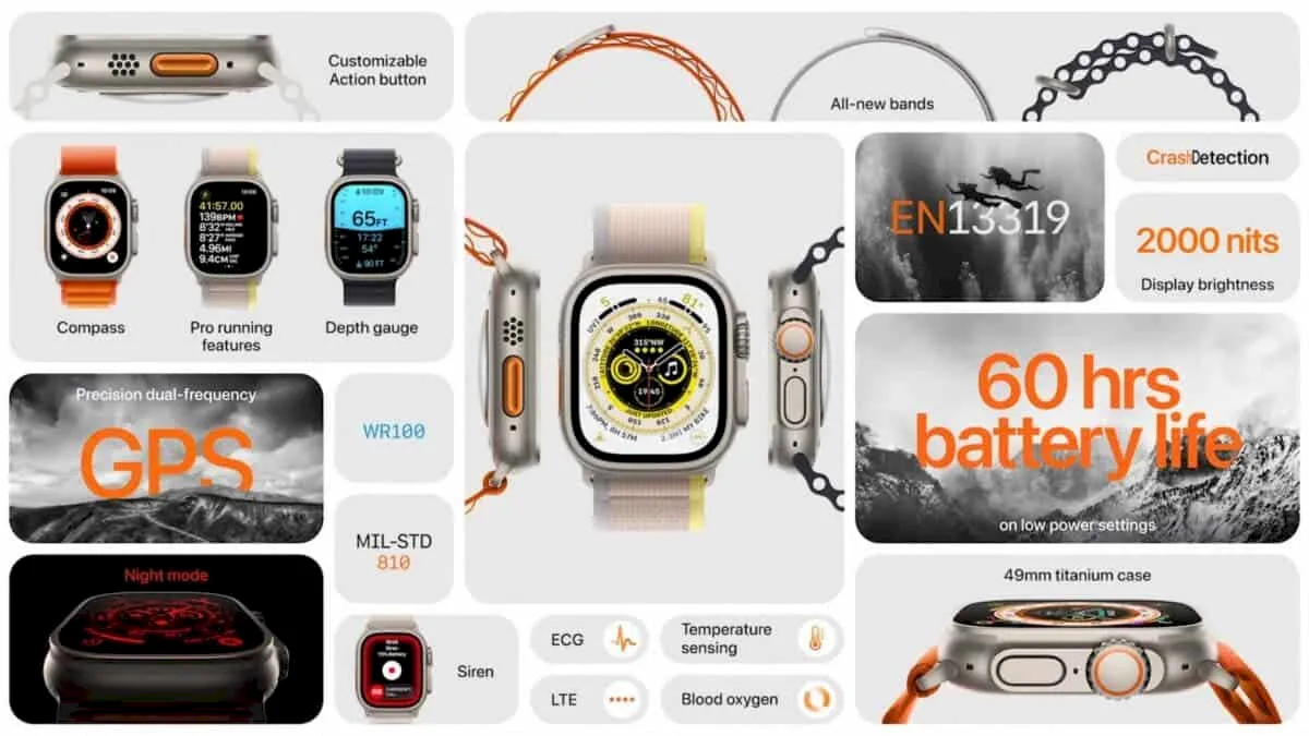 Apple Watch 8 Ultra, o relógio dos sonhos dos aventureiros