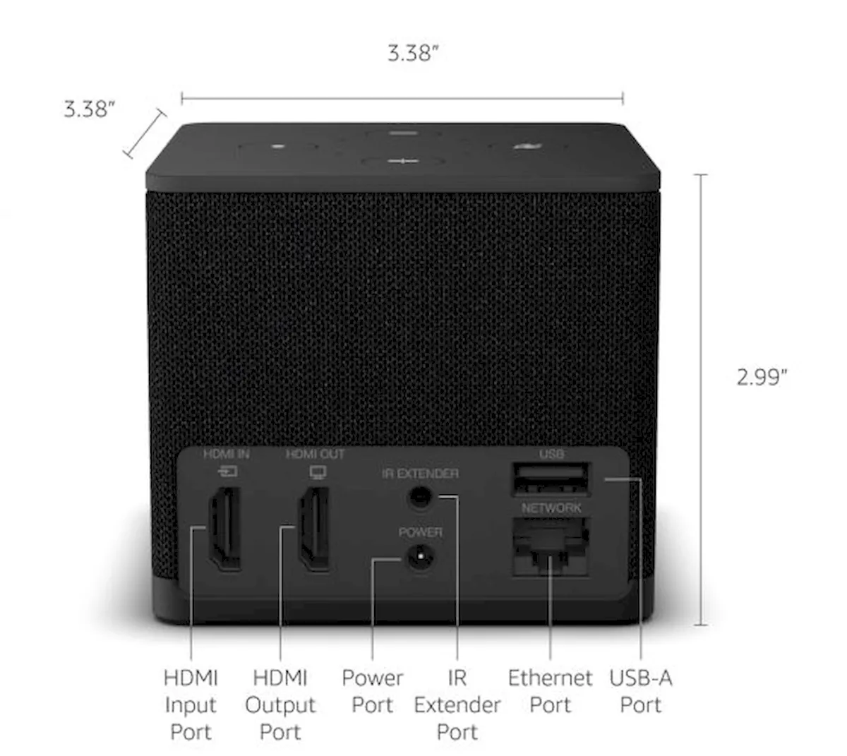 Compare as especificações dos dispositivos Amazon Fire TV