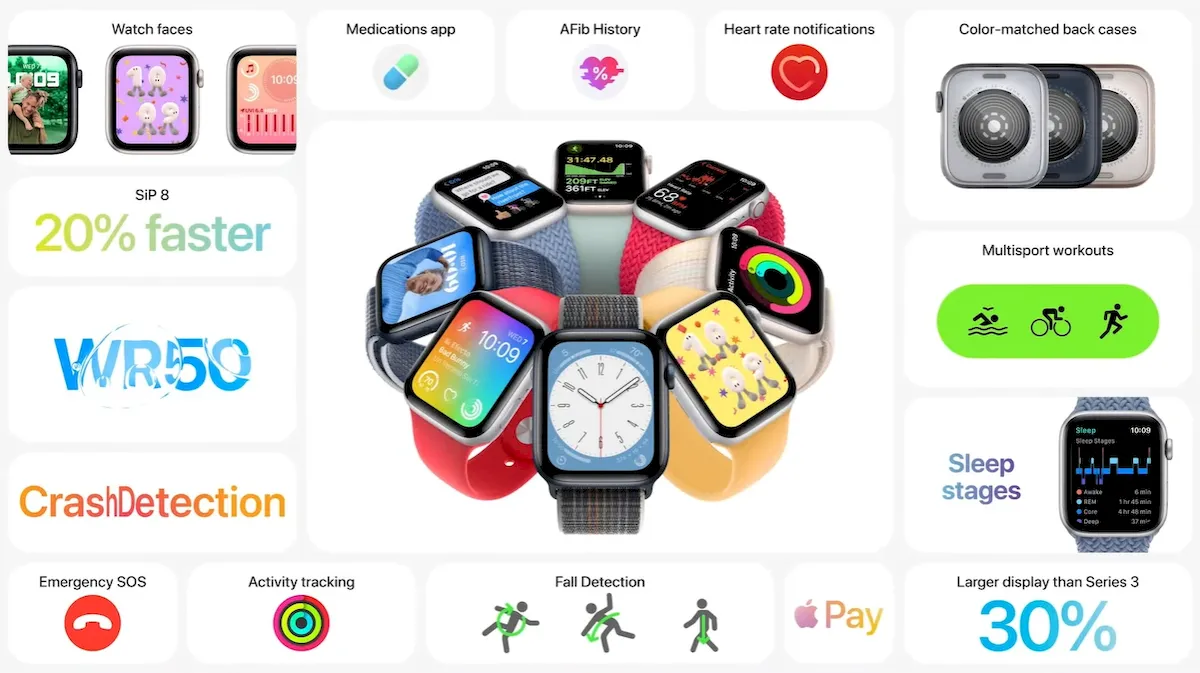 Confira as novidades do Apple Watch SE 2