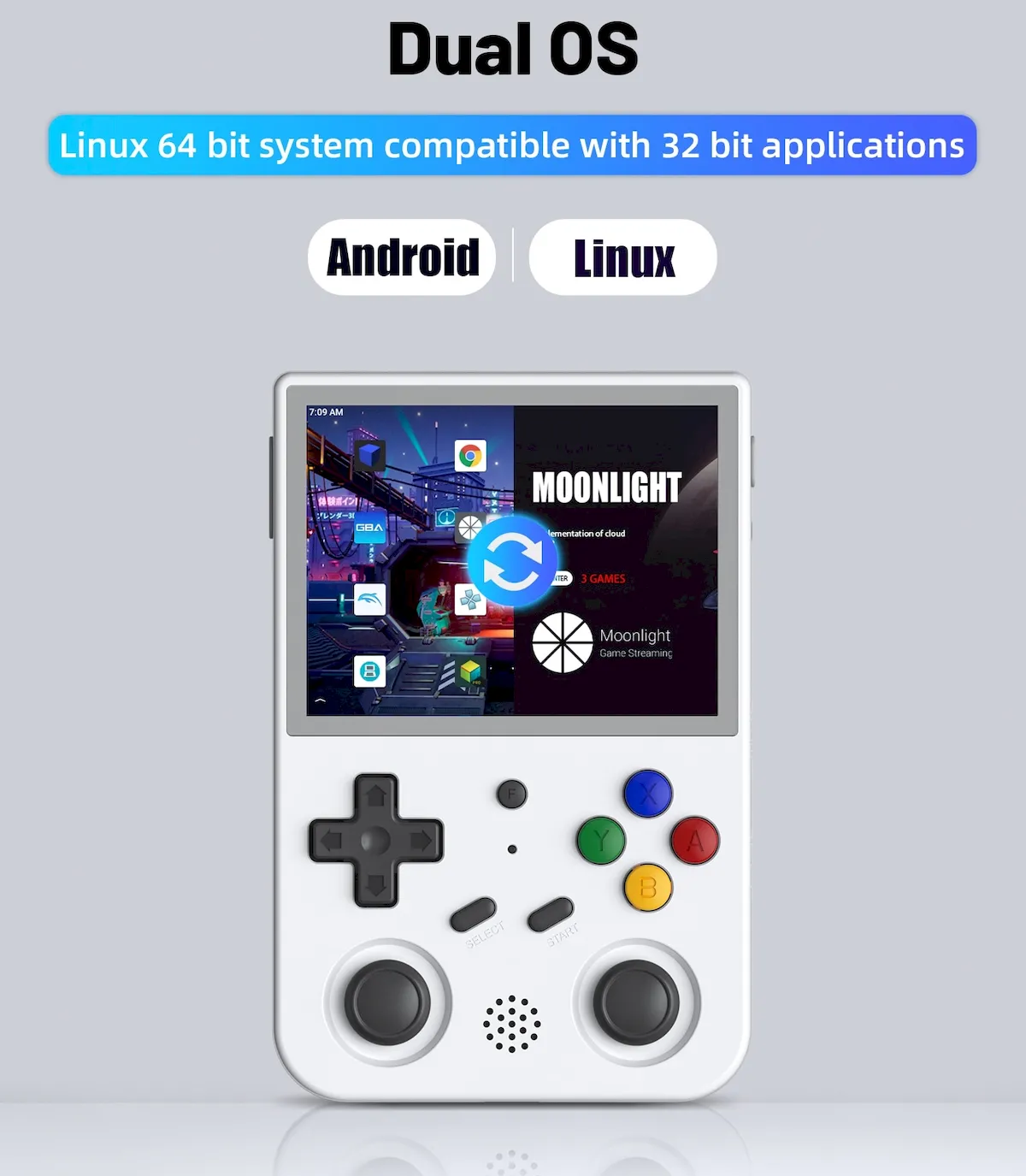 Console de jogos portátil Anbernic RG353V com RK3566 lançado