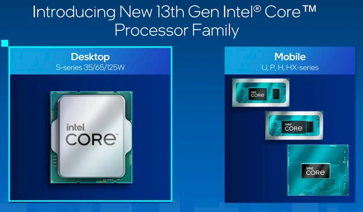 Intel lançou os chips Raptor Lake de 13ª geração para desktops