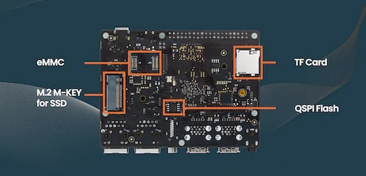 Placa única VisionFive 2 RISC-V já está em pré-venda