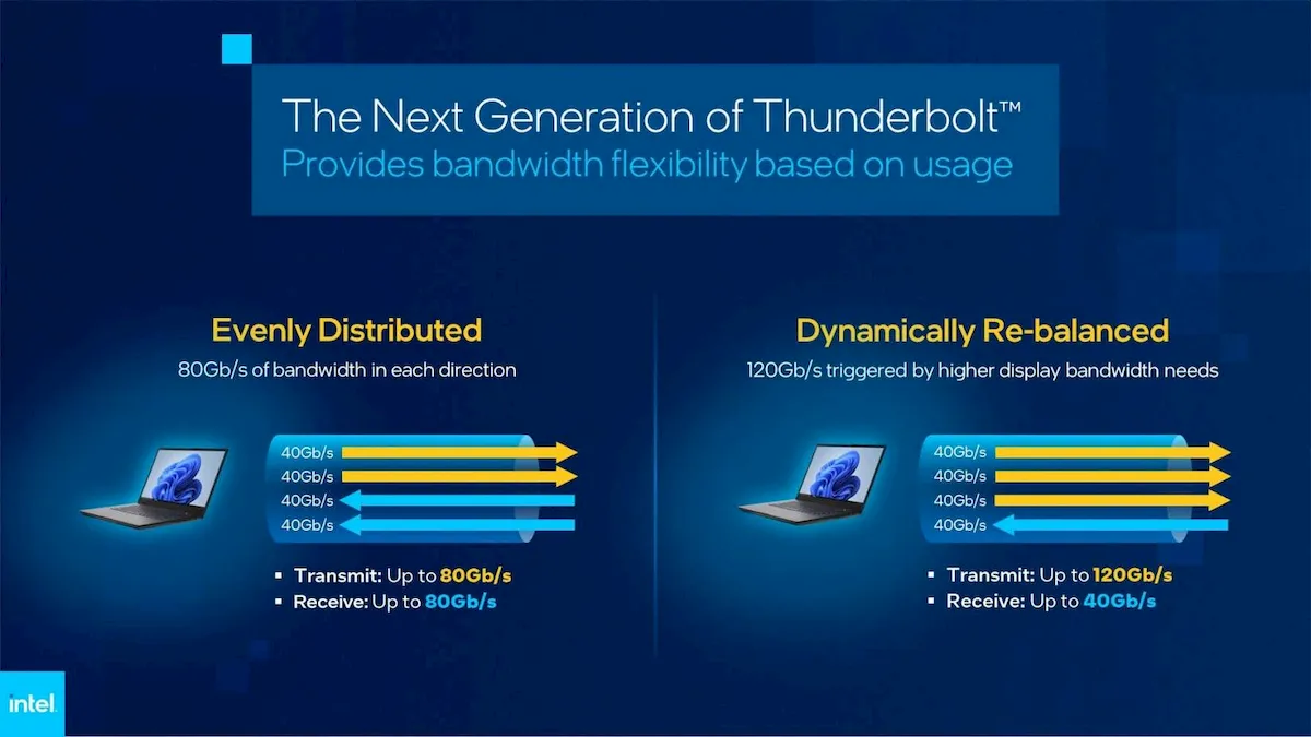 Thunderbolt de última geração suportará velocidades de 80 Gbps 4 Thunderbolt de última geração suportará velocidades de 80 Gbps