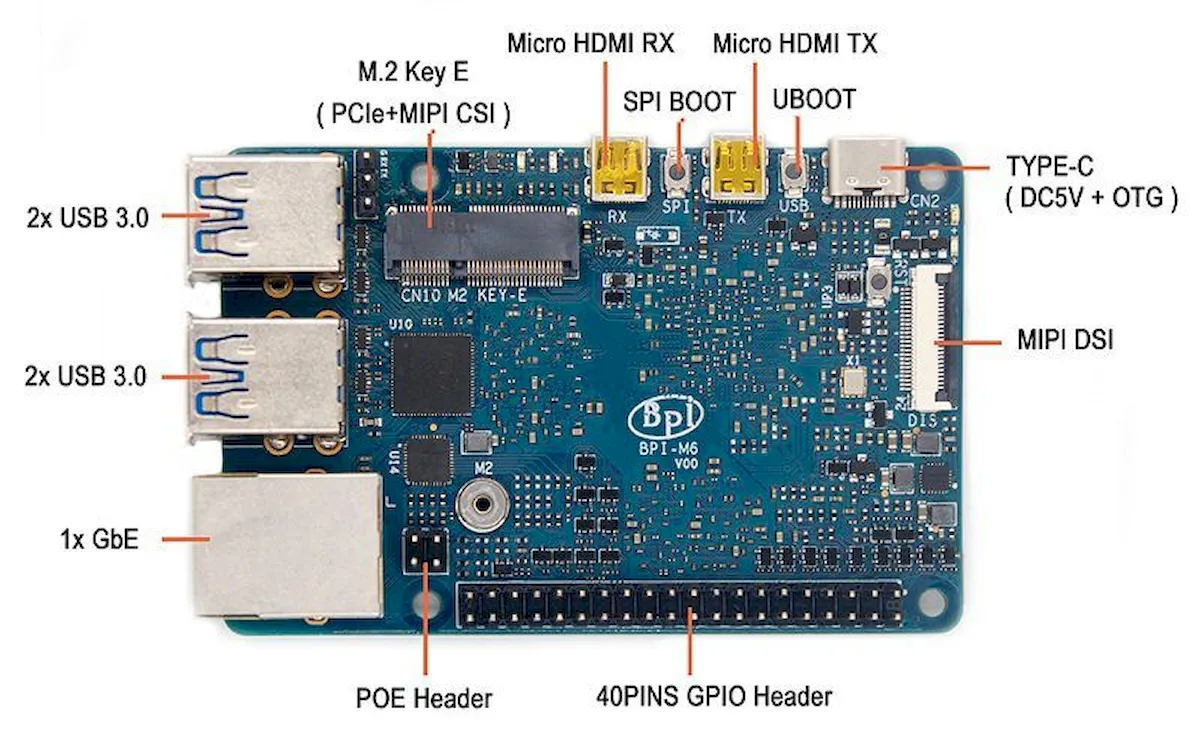 Banana Pi BPI-M6, um clone de Raspberry Pi com ARM Cortex-A73