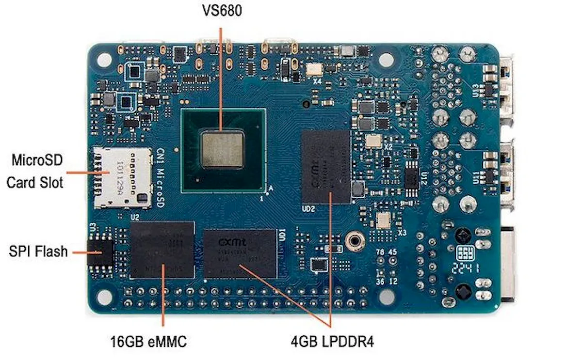 Banana Pi BPI-M6, um clone de Raspberry Pi com ARM Cortex-A73