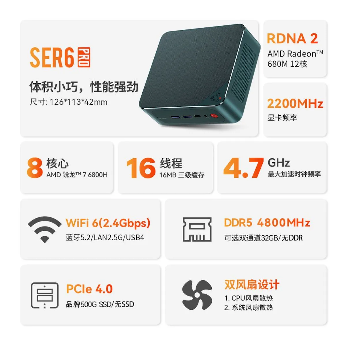 Beelink SER6, um mini PC com processador AMD Ryzen 7 6800H