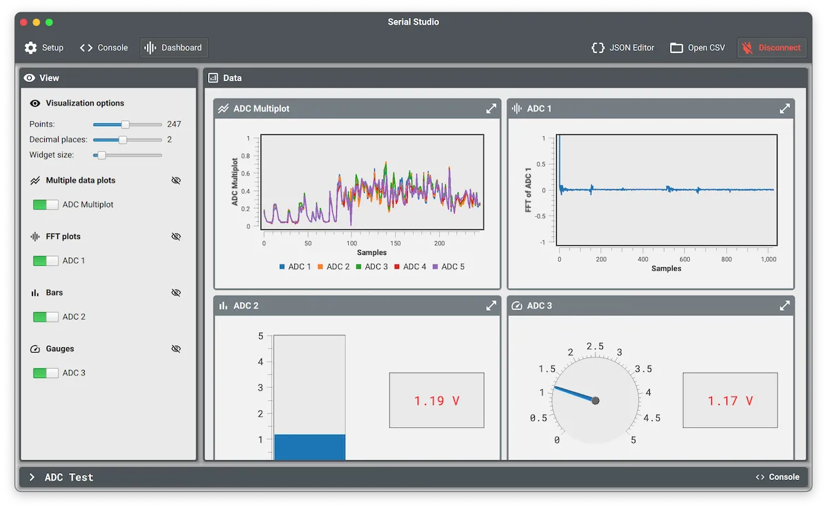 Como instalar o visualizador Serial Studio no Linux via AppImage