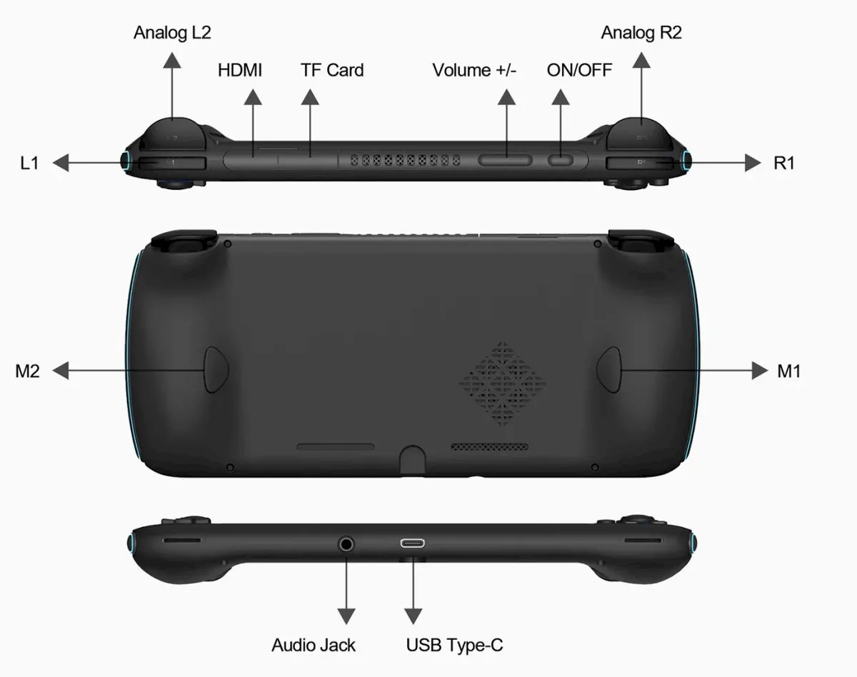 Console gamer AYN Odin já está em pré-venda para todos 4 Console gamer AYN Odin já está em pré-venda para todos
