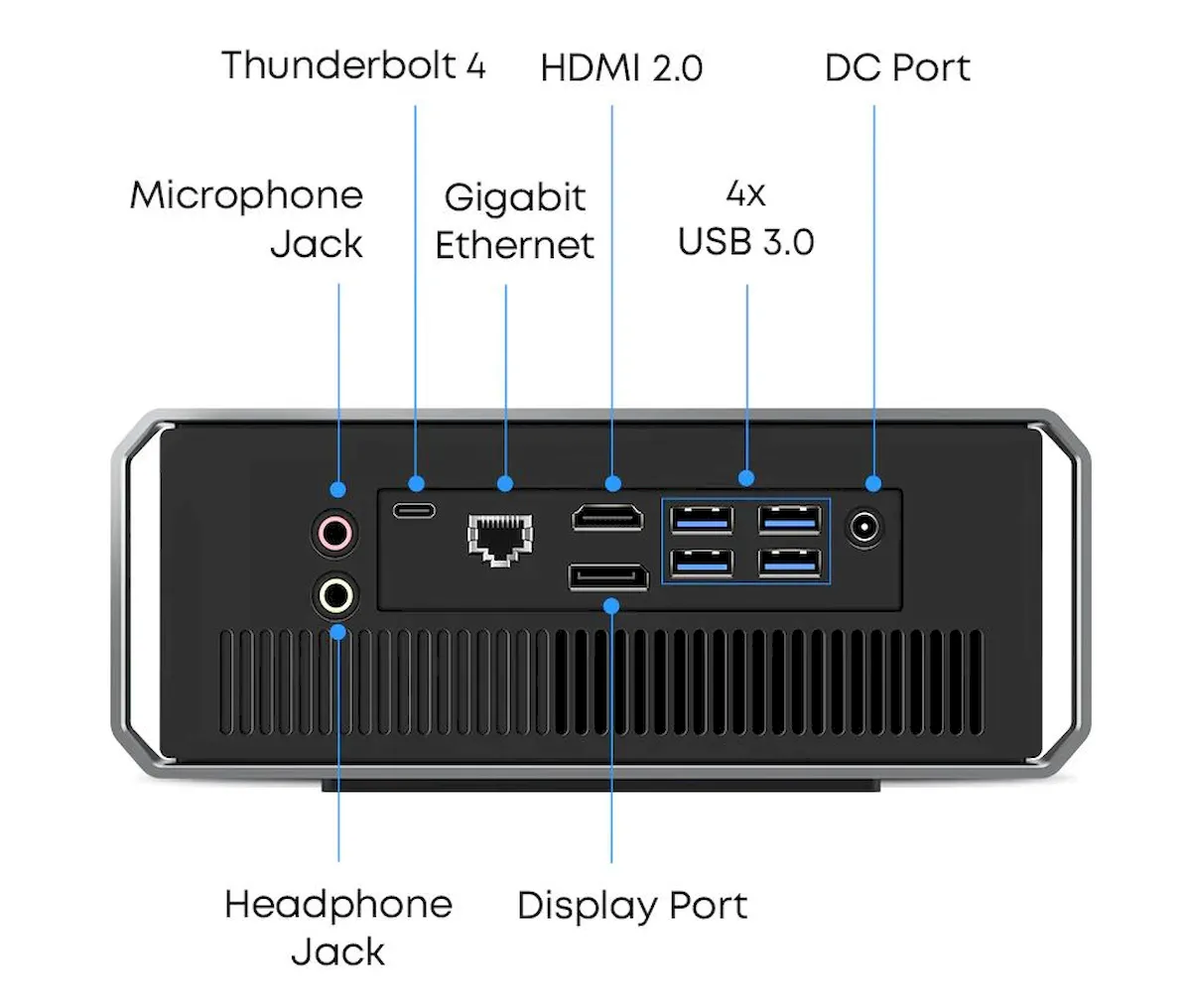 CoreBox 4th-gen, um mini PC com Core i3-1215U e Thunderbolt 4