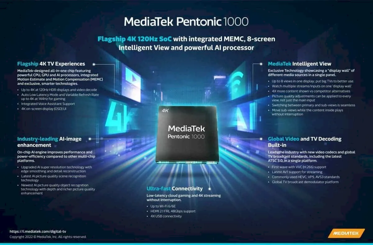 MediaTek Pentonic 1000, o chip ideal para Smart TVs
