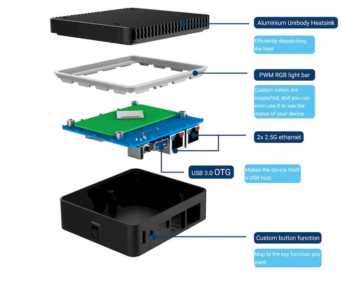 Radxa E25, um mini PC com duas portas Ethernet e chip ARK3568