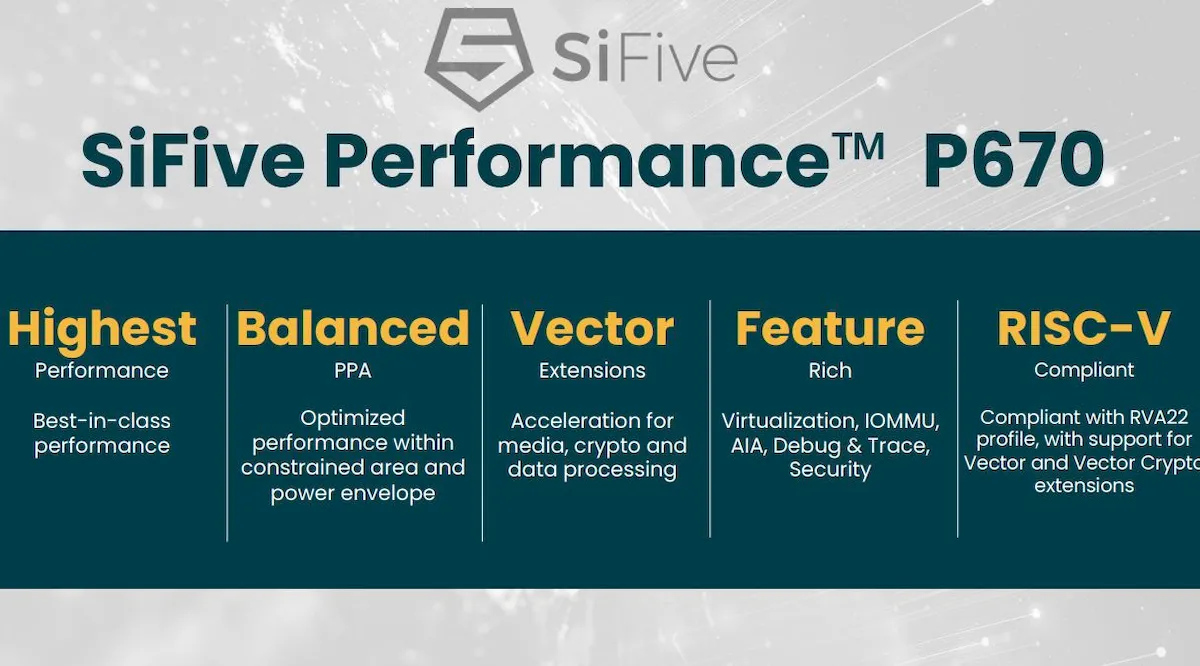 SiFive lançou os processadores RISC-V P470 e P670