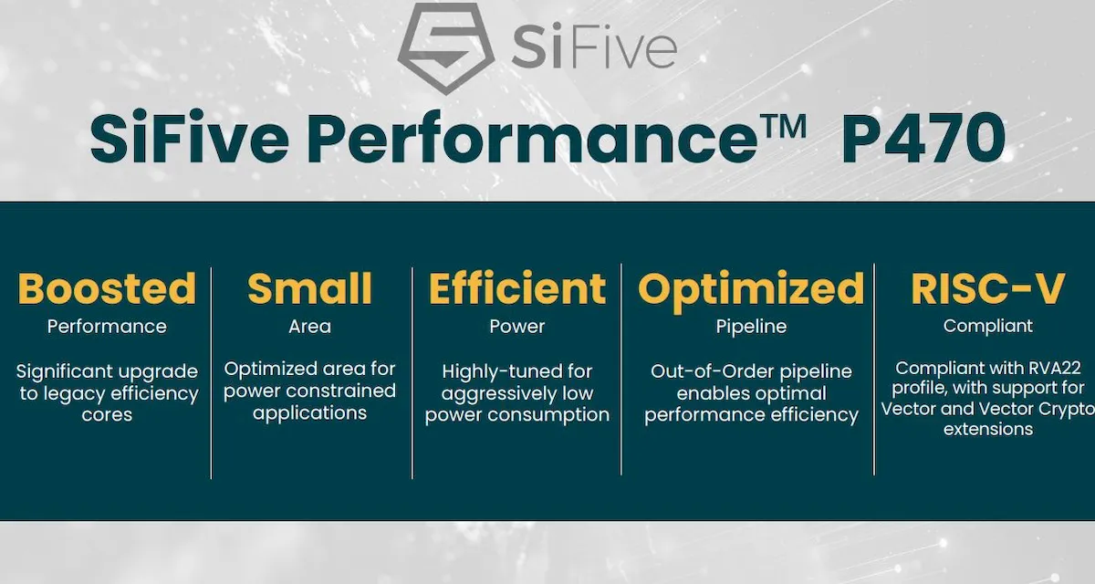 SiFive lançou os processadores RISC-V P470 e P670