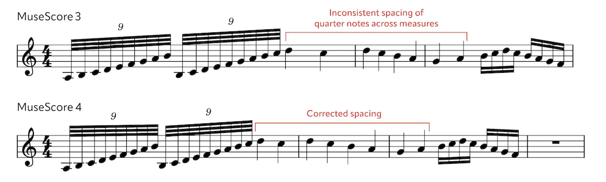 MuseScore 4 lançado com uma interface totalmente nova, e mais