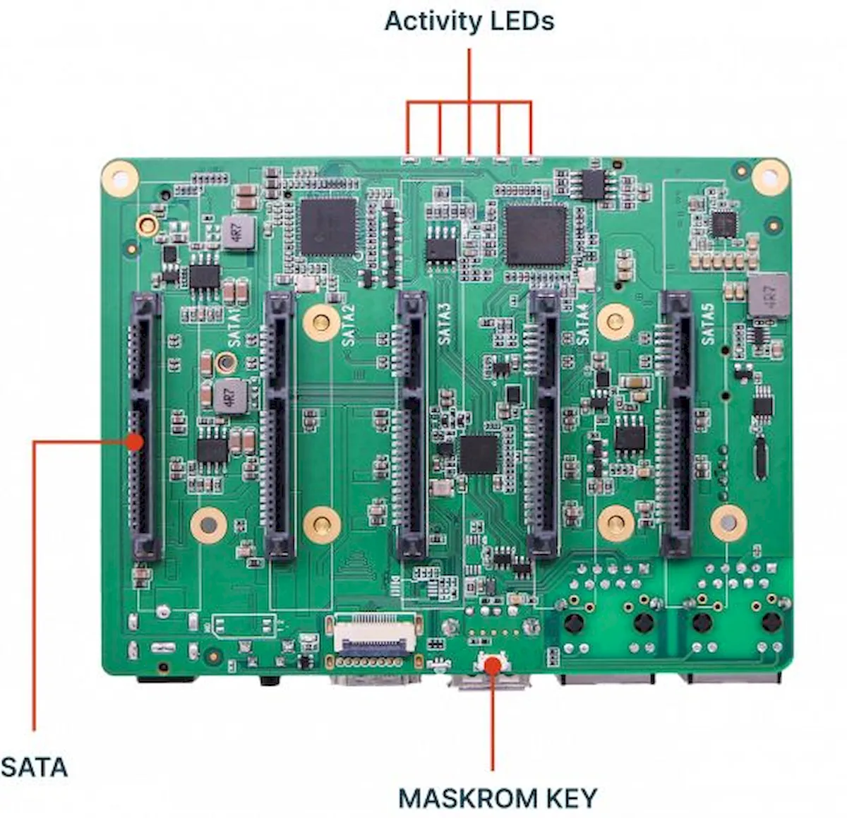 Radxa Taco transforma um RPi CM4 ou Radxa CM3 em um NAS