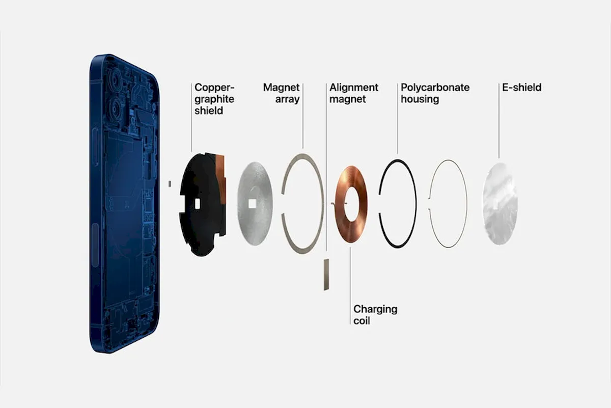 Carregamento sem fio Qi2 incorporá tecnologia MagSafe da Apple