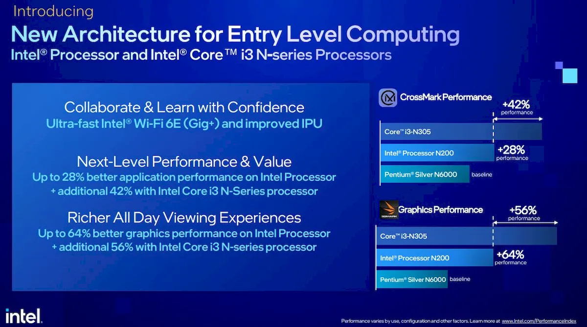Intel lançou os chips Alder Lake N-series para laptops