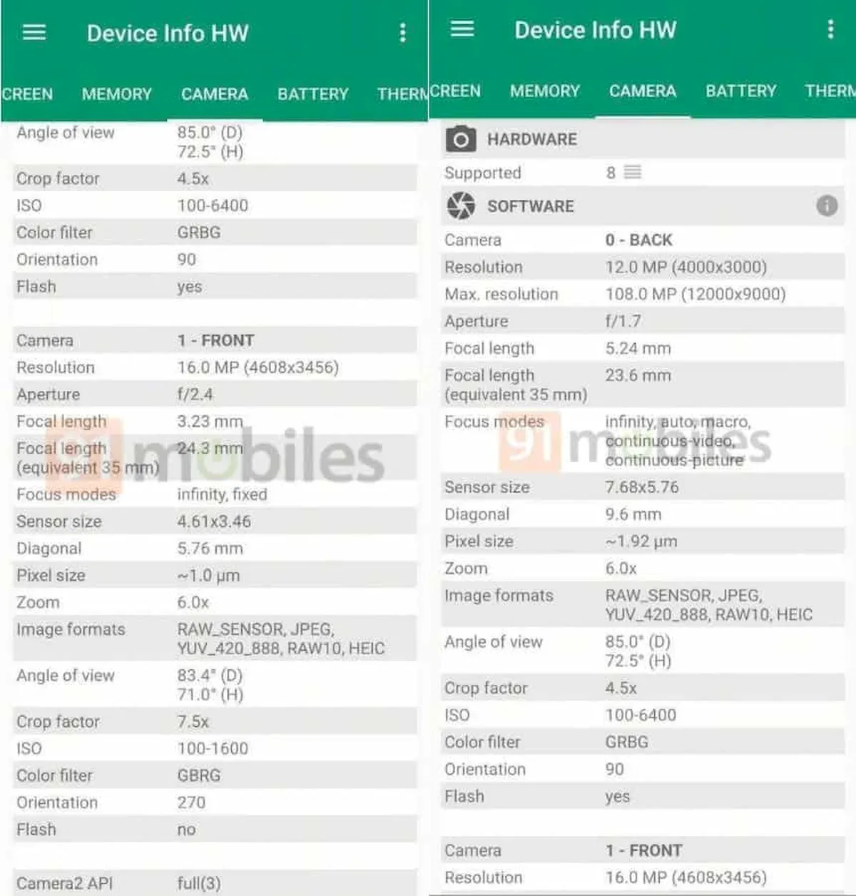 Reveladas as especificações do OnePlus Nord CE 3