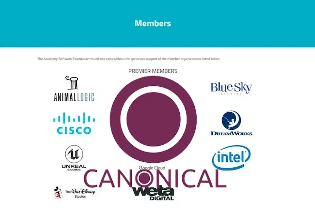 Canonical é membro Premier da Academy Software Foundation