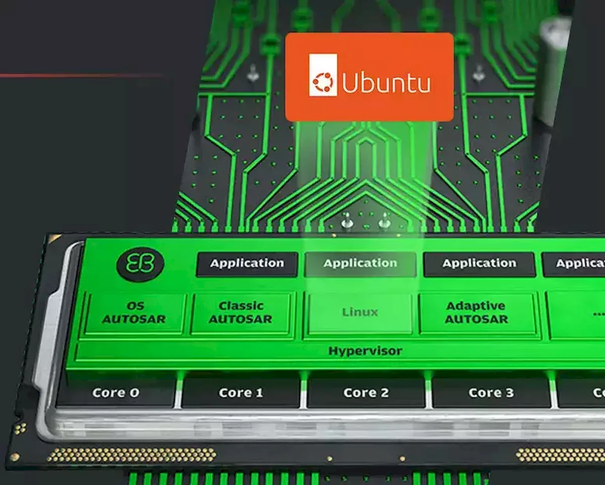 EB corbos Linux, um Ubuntu para sistemas automotivos