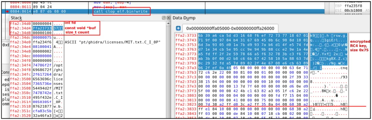 Falha do ransomware Clop permitiu recuperar arquivos por meses