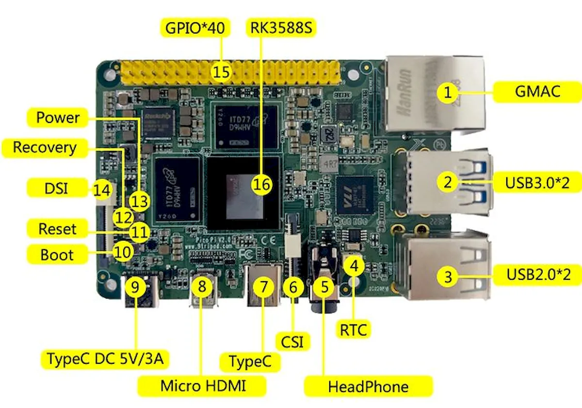 Pico Pi V2.0, um clone do Raspberry Pi com um chip RK3588S
