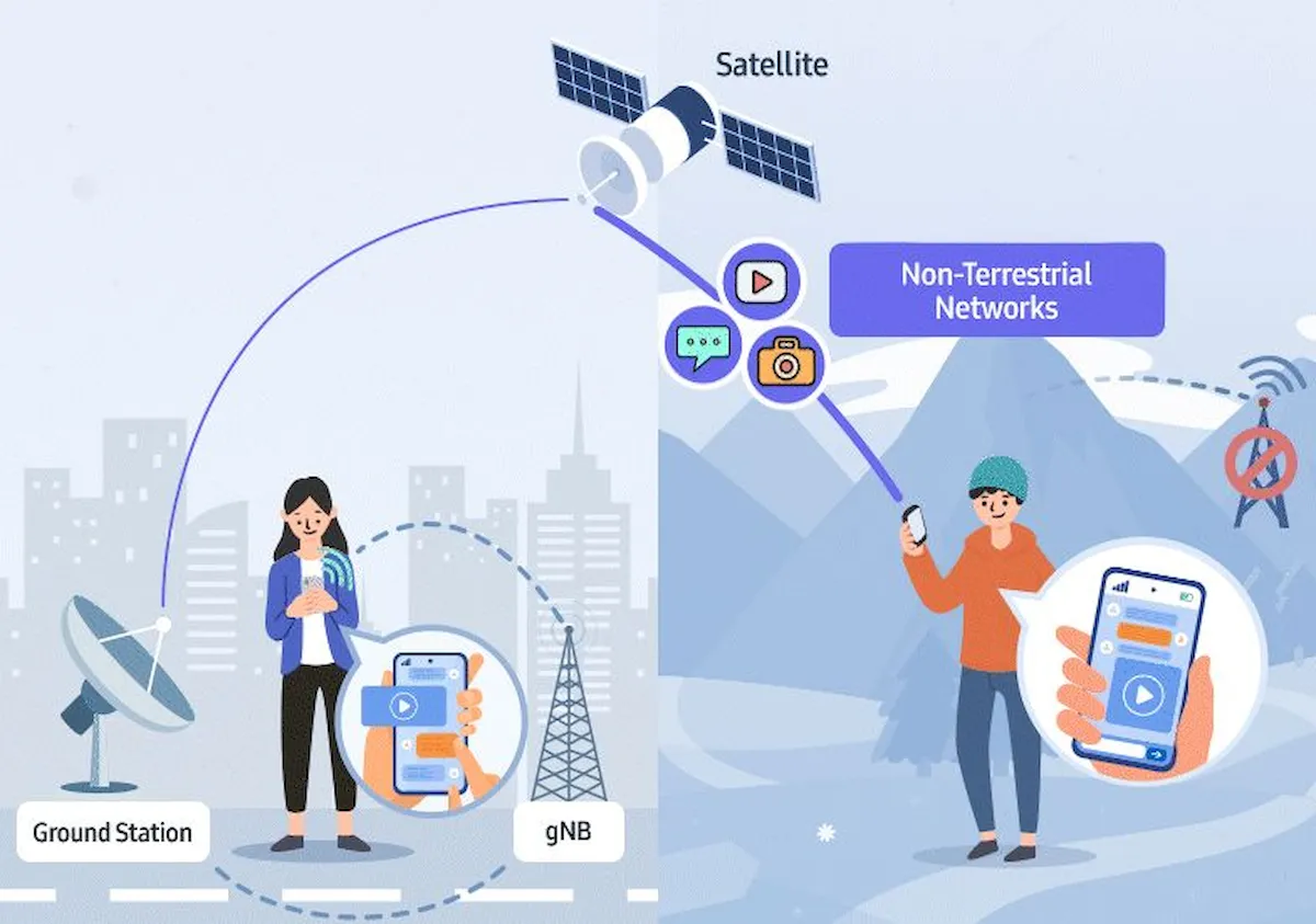 Samsung adicionará comunicação via satélite nos modems Exynos
