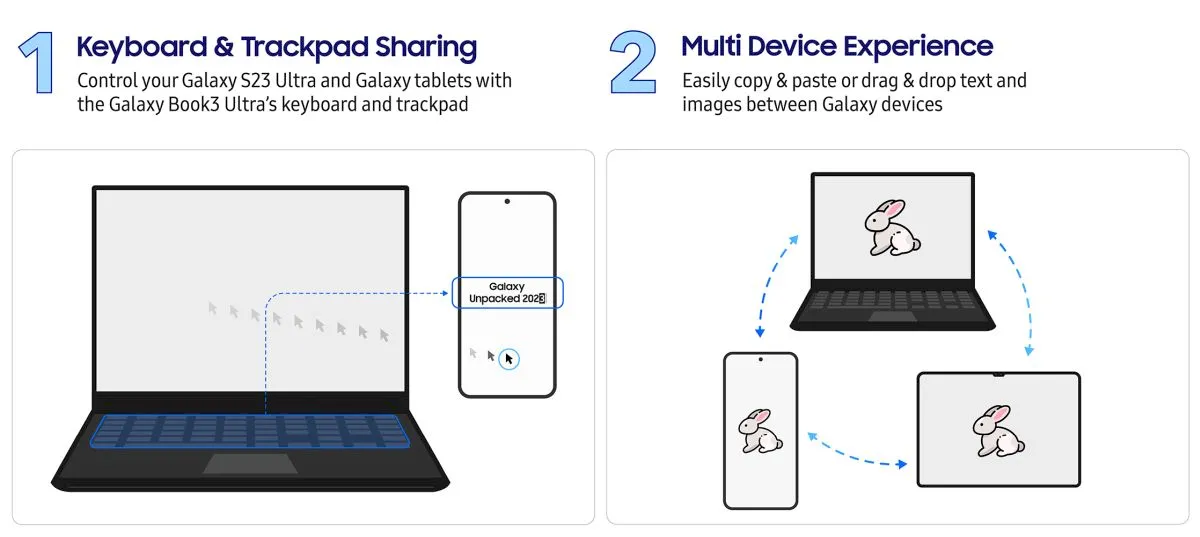 Samsung lançou os laptops Galaxy Book3 Pro e Ultra