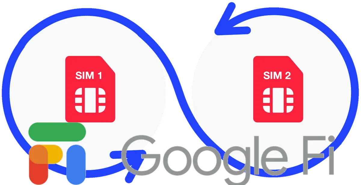 Violação de dados levou a ataques de troca de SIM no Google Fi