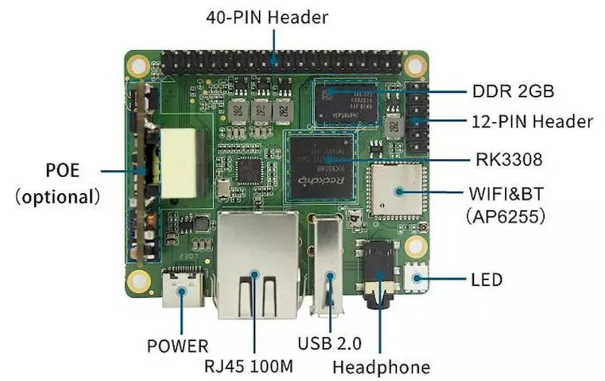 Banana Pi BPI-P2 Pro, um pequeno PC headless com PoE 4 Banana Pi BPI-P2 Pro, um pequeno PC headless com PoE