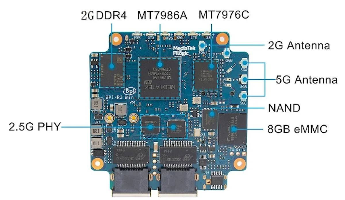Banana Pi BPI-R3, uma pequena placa de roteador com chip MT7986