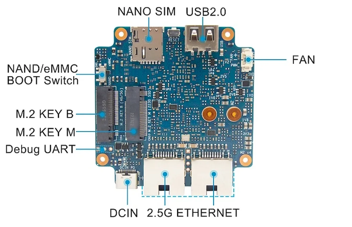 Banana Pi BPI-R3, uma pequena placa de roteador com chip MT7986