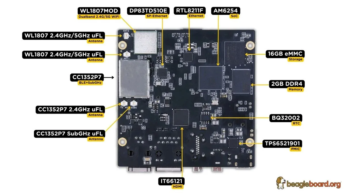 BeaglePlay, um pc de placa única e plataforma de desenvolvimento