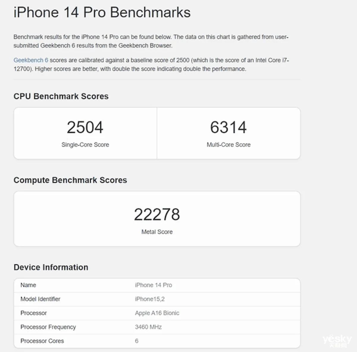 Chip Apple A17 será produzido com a tecnologia de 3 nm da TSMC