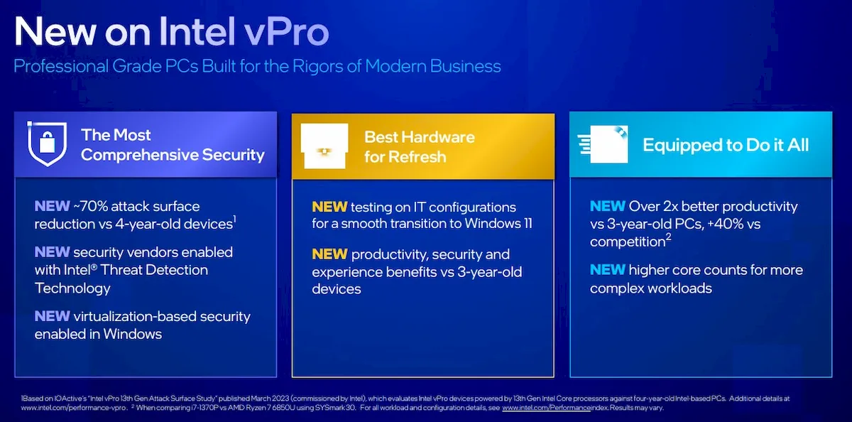 Intel lançou os chips vPro de 13ª geração