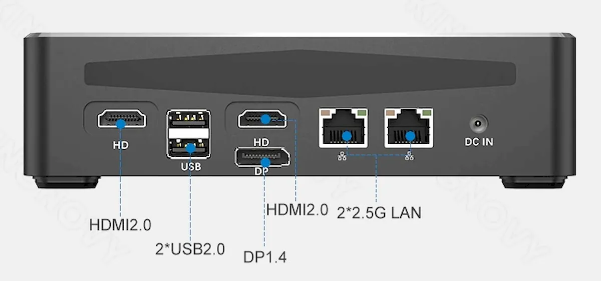 KingNovy V600, um mini PC Alder Lake com Thunderbolt