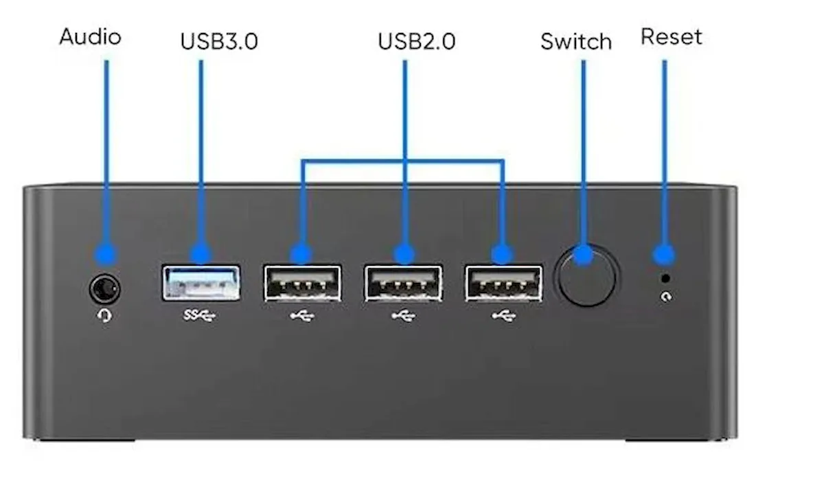 Mini PC com Intel N100 Alder Lake-N e 8 GB de RAM custa US$ 156
