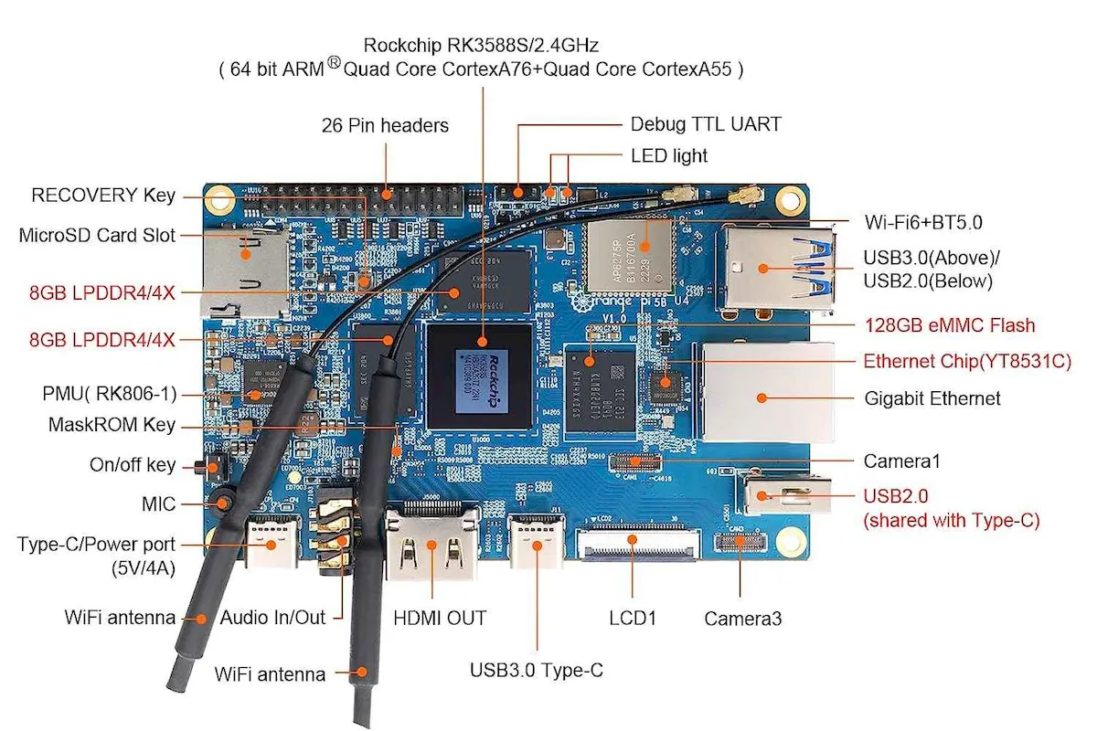 Orange Pi 5B, um PC de placa única com RK3588S, WiFi6 e BT 5