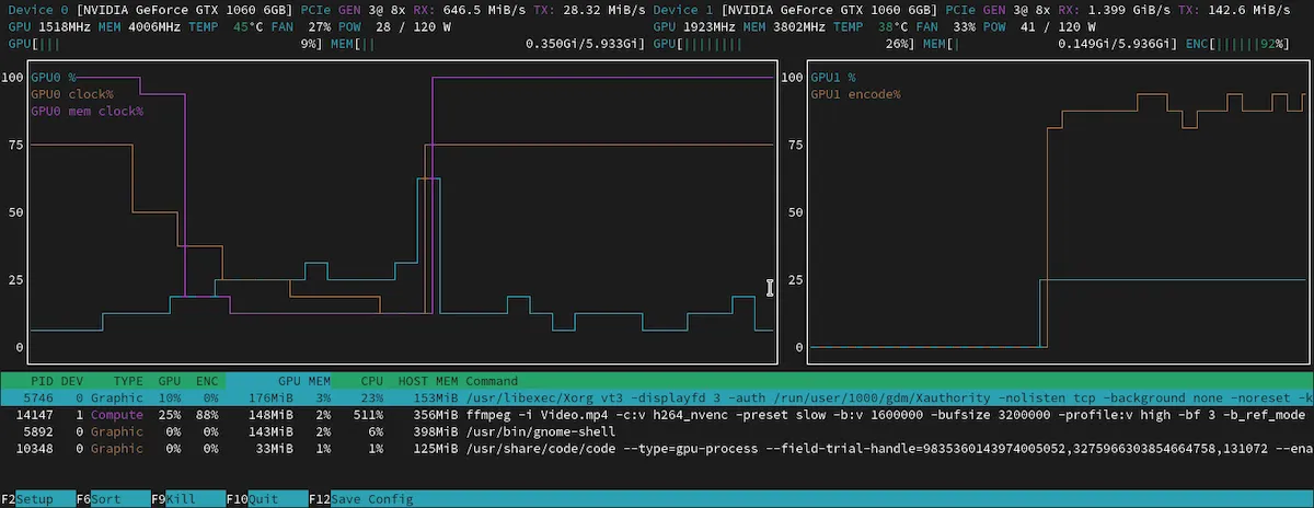 Como instalar o monitor de GPU Nvtop no Linux via AppImage