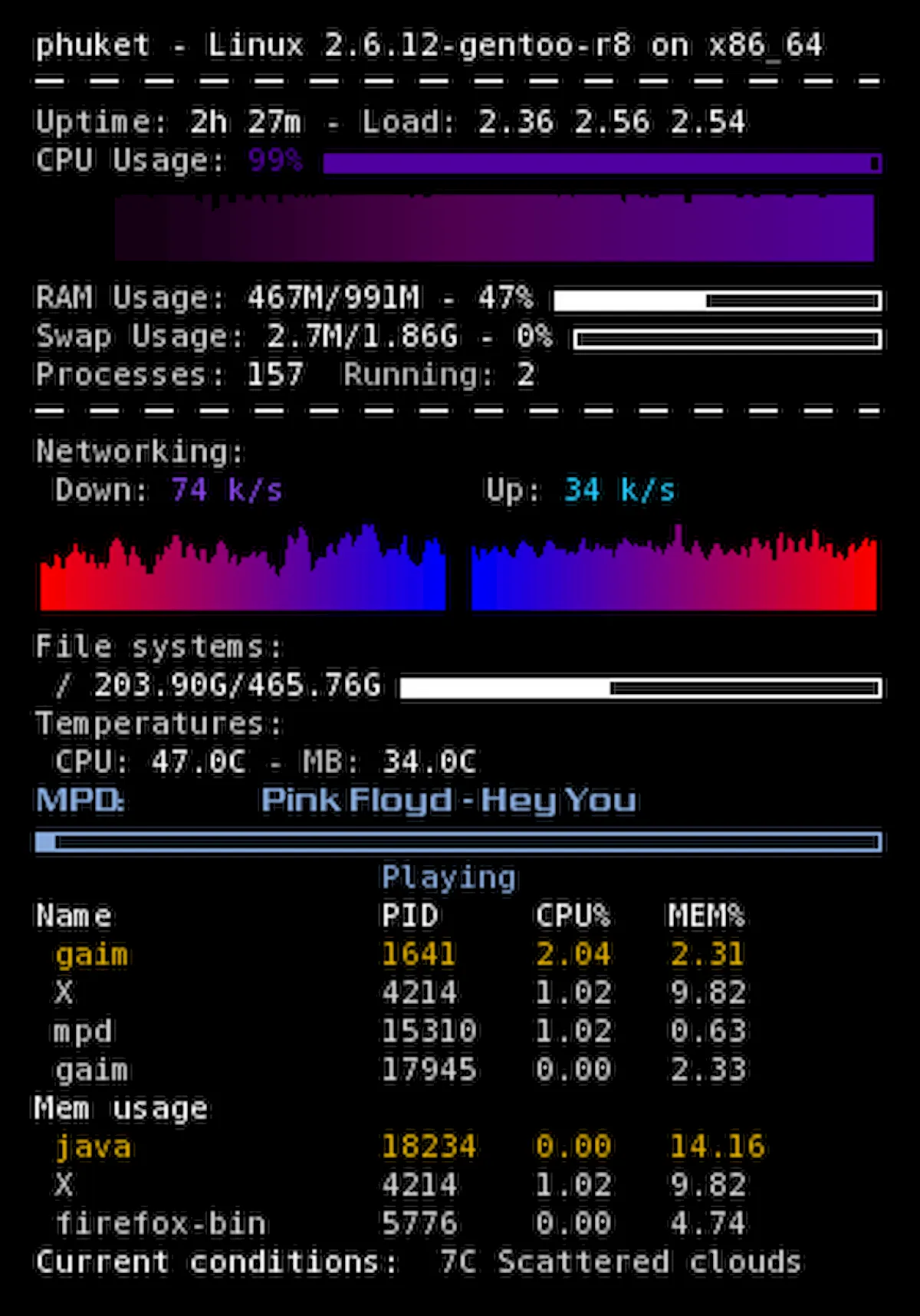 Como instalar o monitor de sistema Conky no Linux via AppImage
