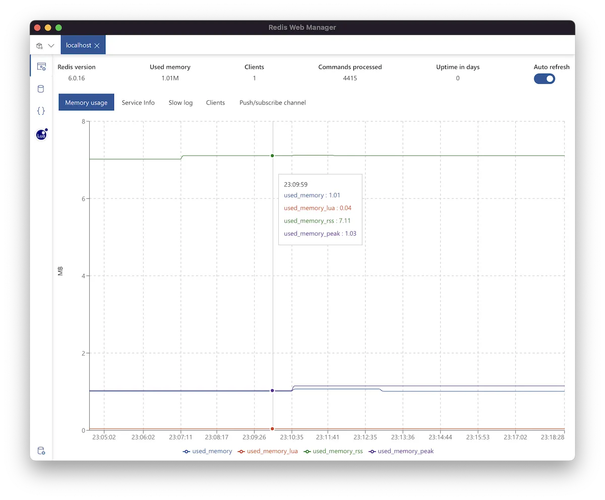 Como instalar o Redis Web Manager no Linux via AppImage