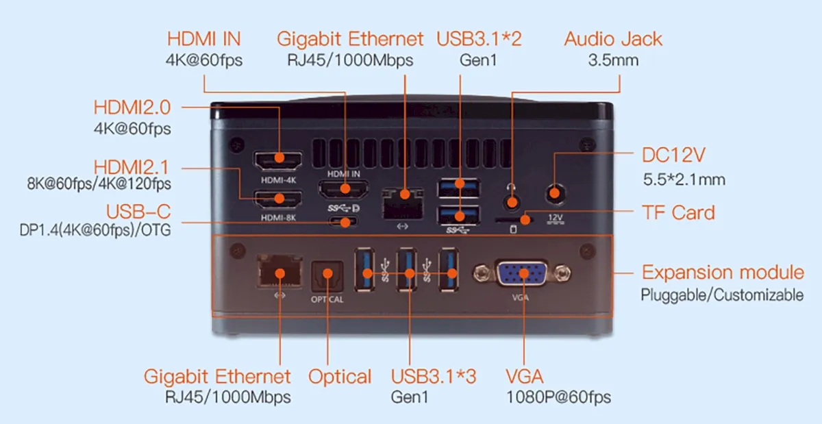 Firefly Station P3D, um mini PC modular com Rockchip RK3588